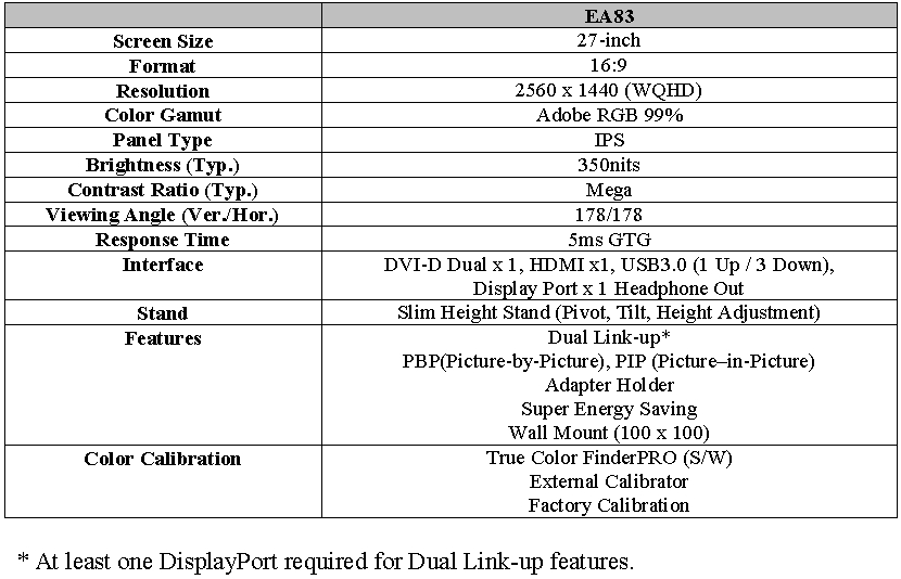 LG UNVEILS PREMIUM IPS MONITORS PERFECT FOR BOTH GRAPHICS PROFESSIONALS AND 