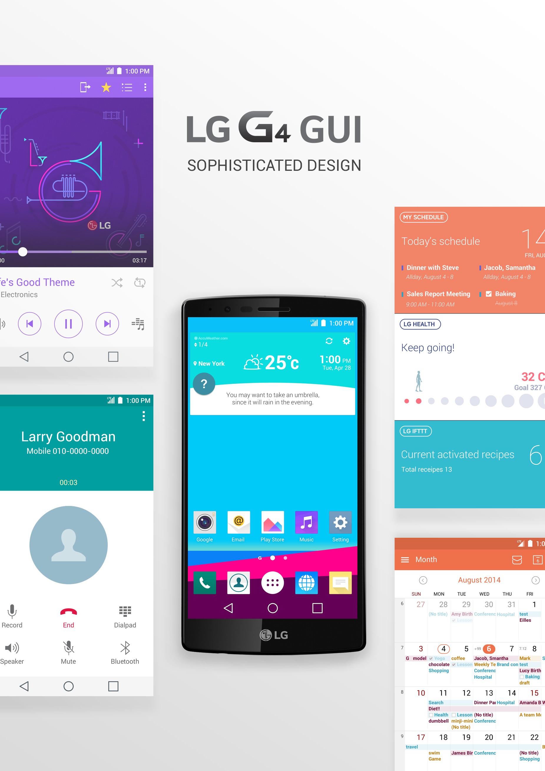A diagram showing off LG G4 GUI’s sophisticated design, both in design and user interface.